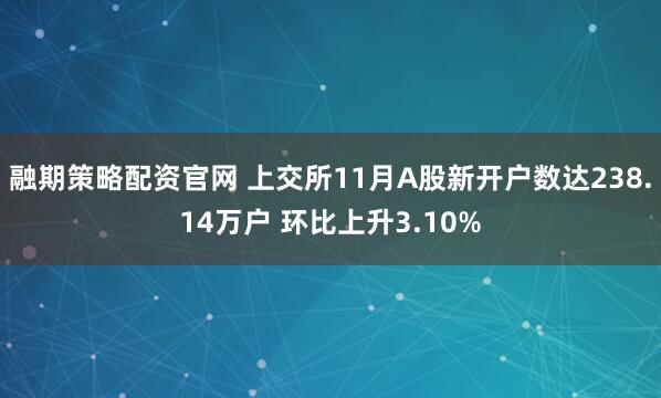 融期策略配资官网 上交所11月A股新开户数达238.14万户 环比上升3.10%